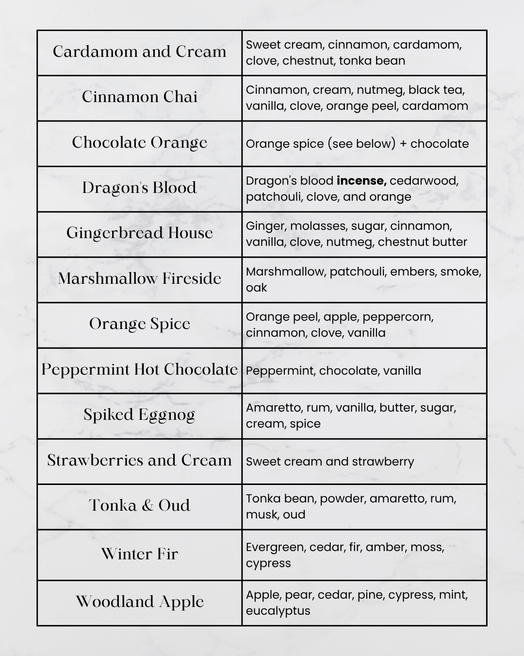 4oz Small Candle Preorder (5-14 days)