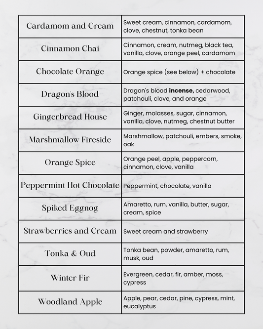 4oz Small Candle Preorder (5-14 days)