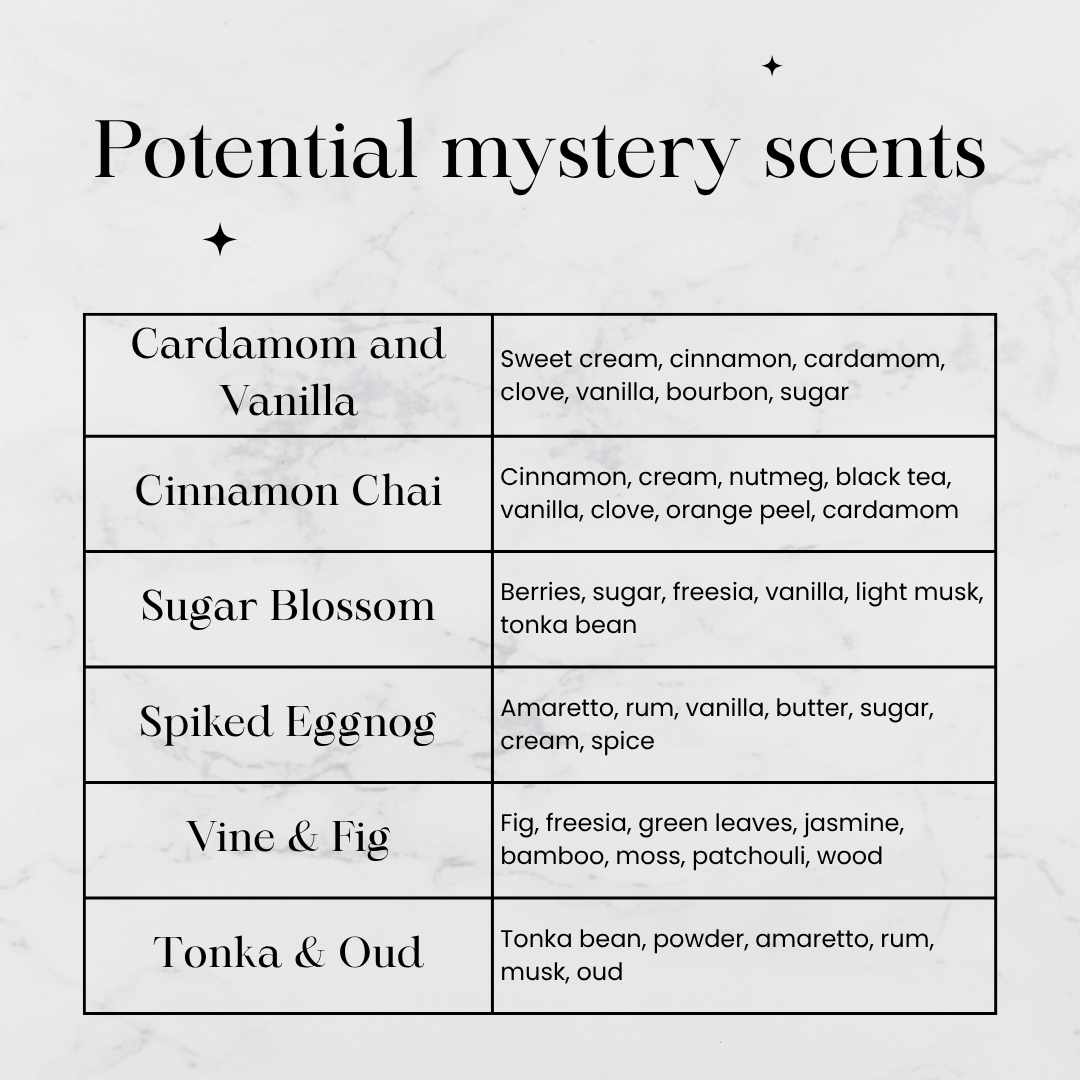 Holiday crystal sampler box