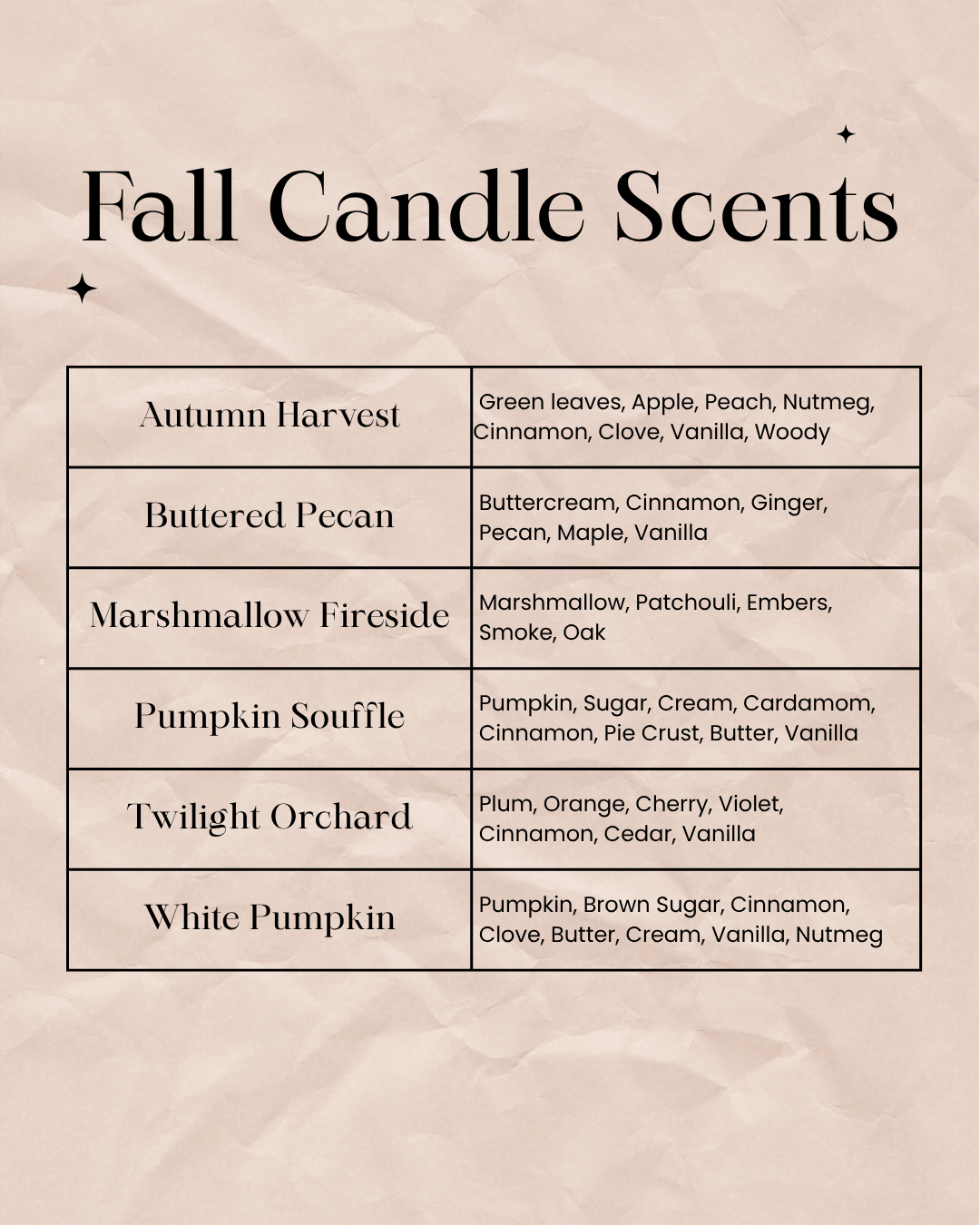 Pumpkin jar candle