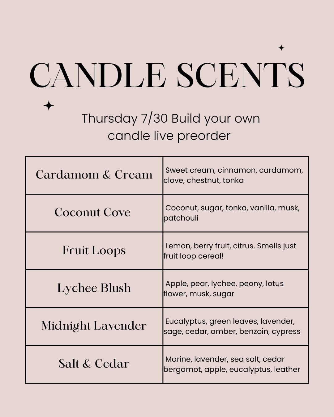 Build Your Own Candle Preorder